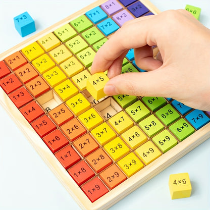Wooden multiplication table